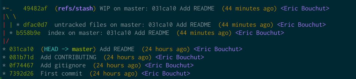git stash - log