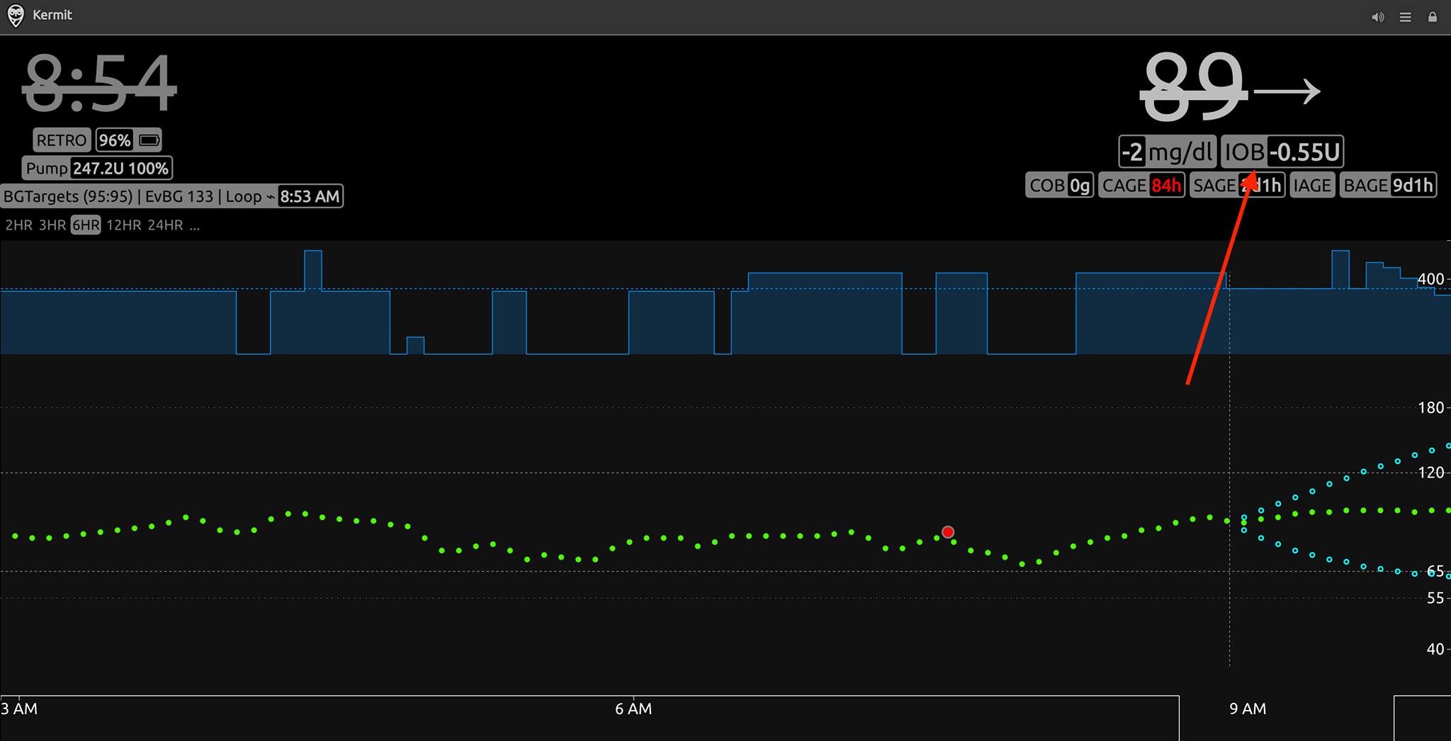 Looped3